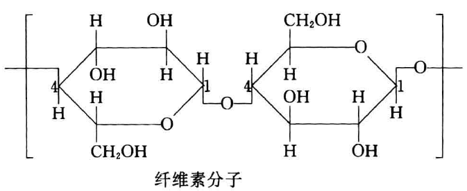 淀粉与纤维素性质,结构的异同