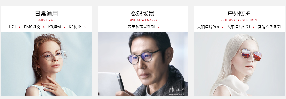 明月镜片的暴利生意成本6元零售价上百