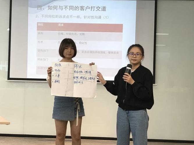 赵华老师到中通文博讲授《顾问式销售》