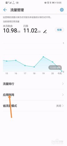 华为手机怎么关闭应用后台数据流量