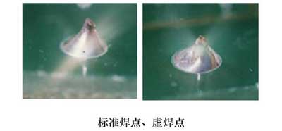 标准焊点,虚焊点对比如图所示原因:这种情况的主要原因是烙铁头在焊盘