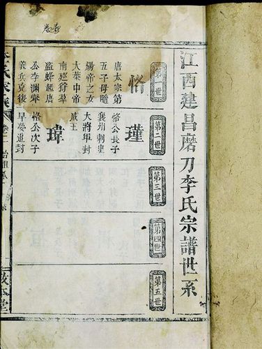 家谱揭秘千年传奇十堰再现大唐皇室后裔