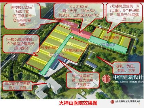 火神山医院效果图