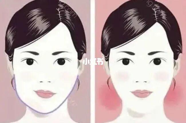 大小脸怎么办?瘦脸针可以改善吗?