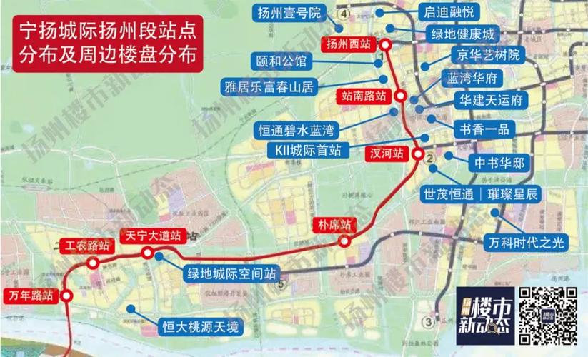 宁扬城际开工时间定了!-扬州蜗牛淘房