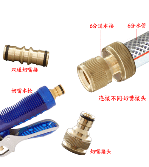 高压洗车水枪软水管水龙头专用快速通水接头铜配件3/4