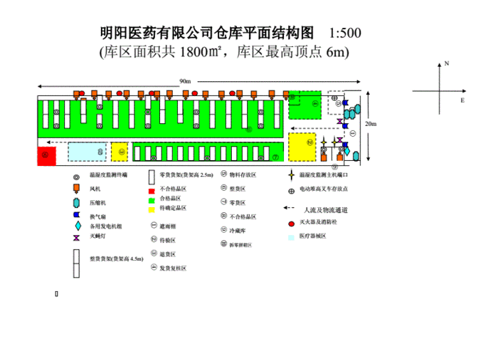 药品批发企业仓库平面图doc3页