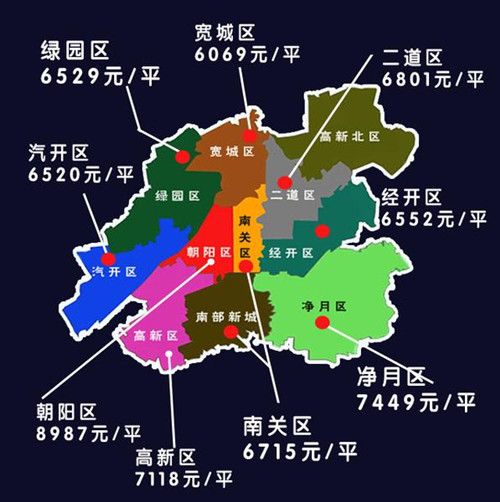 2017长春房价走势图2017年长春房价会跌吗