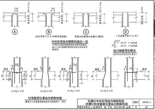边柱角柱顶钢筋的收头,见11g101-1第59页,中柱顶见下图片 评论| 0 0