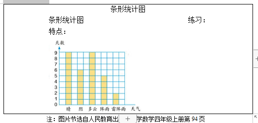 小学数学条形统计图教案
