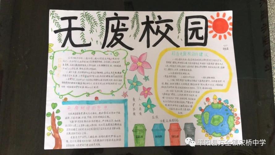 "无废校园"系列活动(一) 手抄报评比