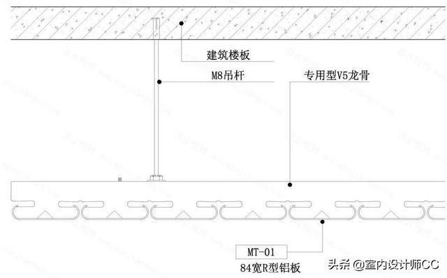 厨房吊顶别再做铝扣板了如今顶尖设计师都这样做