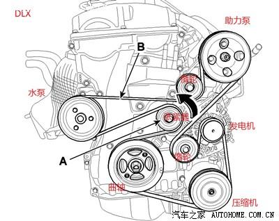 清晨启动哒哒声这个也k5独享nutheta ii两款发动机都正时链条怠速没来