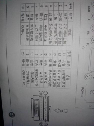这个导航尾线该怎么接?主要是十针和20针字母的线是干
