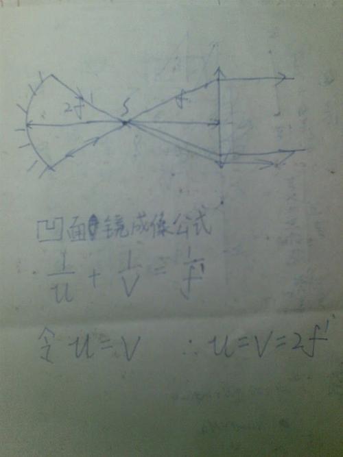 一个点光源,一个凹面镜和一个凸透镜,利用它们怎样获得一束比只用凸
