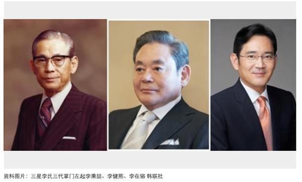 三星第二代掌门人李健熙逝世享年78岁!