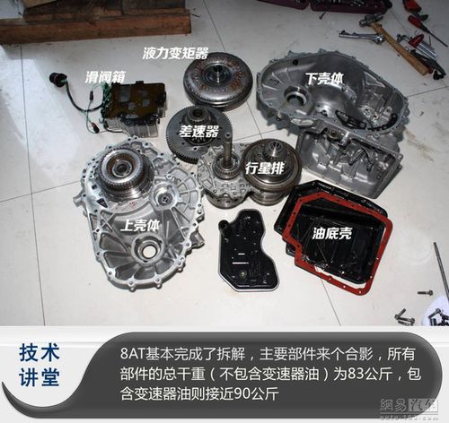 陆风8速自动变速器全拆解