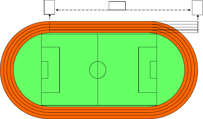 200米环形跑道标准.doc