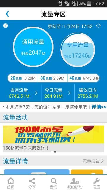 移动赠送的4g单模流量,一旦脱离了4g是不是就开始收费了?