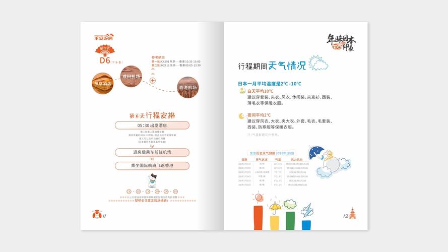 日本旅游手册/旅游路线画册