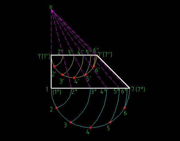 绝对干货,用cad制作偏心截头圆锥体放样法!