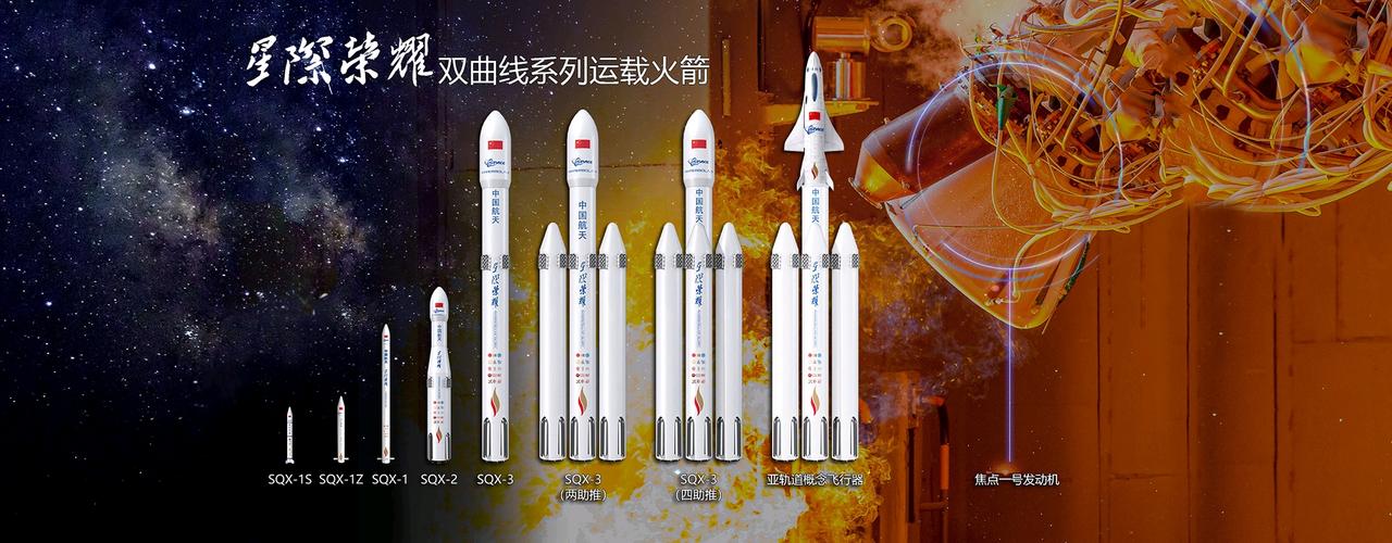 中国比较有未来的民营火箭企业汇总