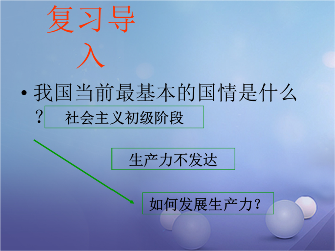 浙江省2018年九年级政治全册第一单元认识国情了解制度1.