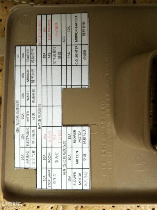 日产轩逸保险盒在哪 轩逸启动保险