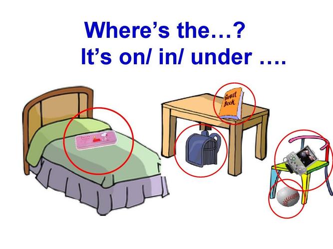 it"s on/ in/ under ….