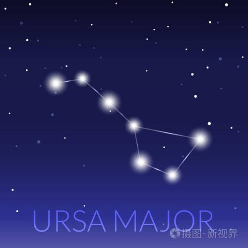 北斗七星或大熊星座大熊星座.满天星斗的天空,与星座