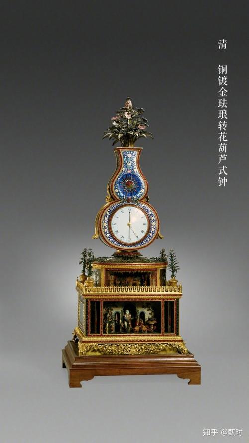 去故宫一定要了解的钟表