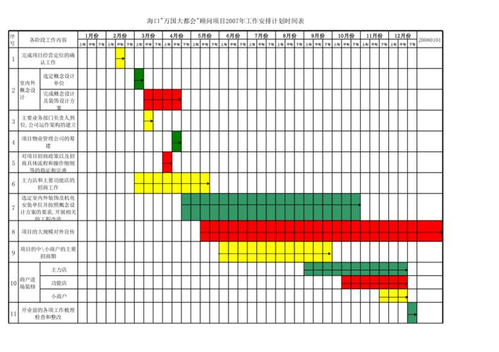 工作计划时间进度表.xls