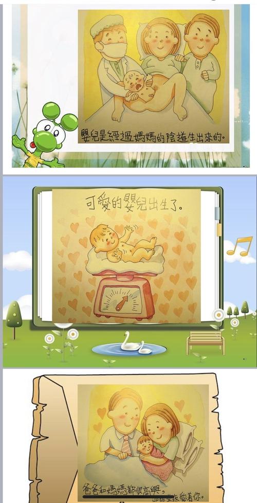 绘本故事《我从哪里来》