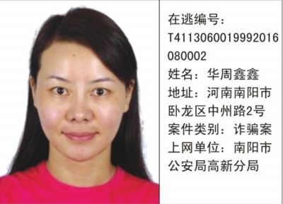 南阳市公安局通缉令(第一批)