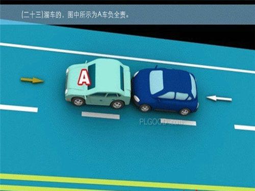 图解交通事故责任划分