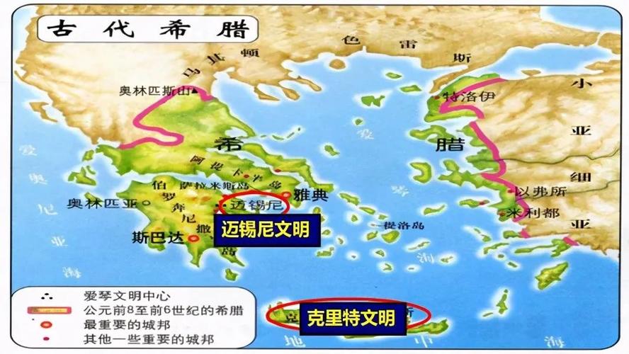 但希腊半岛三面环海,海上多岛屿,便于发展海洋运输;古希腊人凭借着