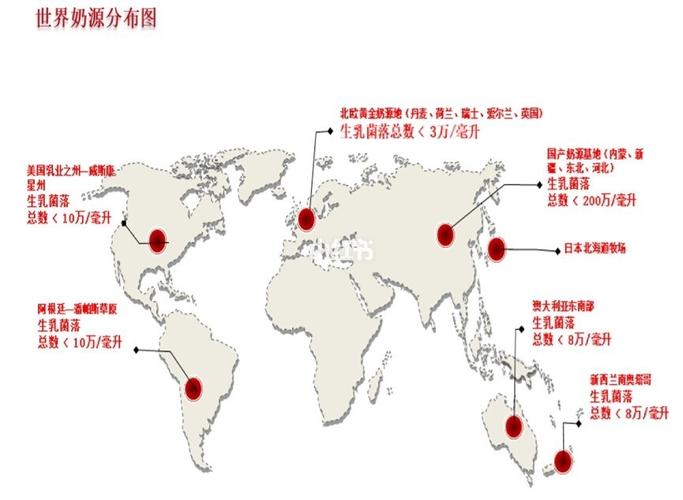 黄金奶源地在哪里?