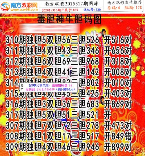 317期福彩3d毒胆神牛图