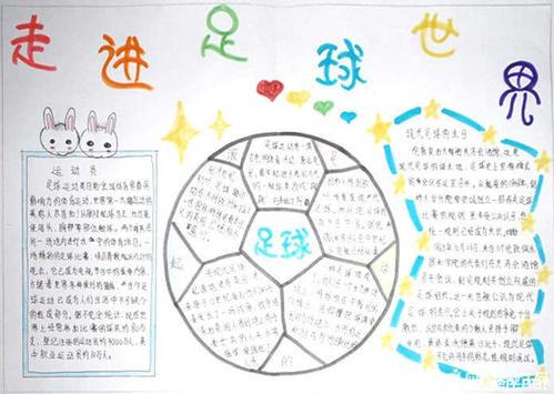 世界上最漂亮的足球手抄报 漂亮的手抄报