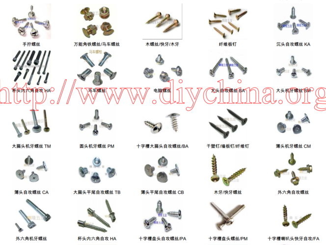 各种螺丝代号及图片