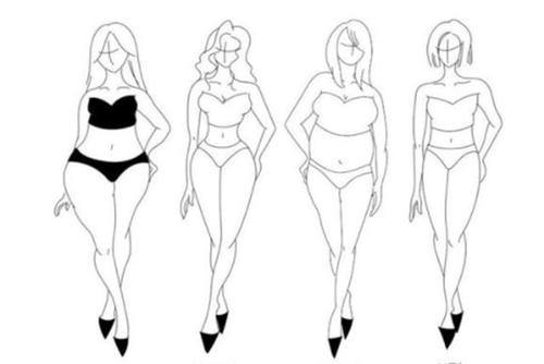 女性展现身材美有错?听听王菊怎么