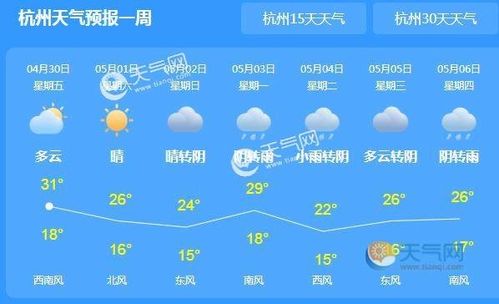浙江今年五一天气热不热2021年浙江五一天气预报出炉