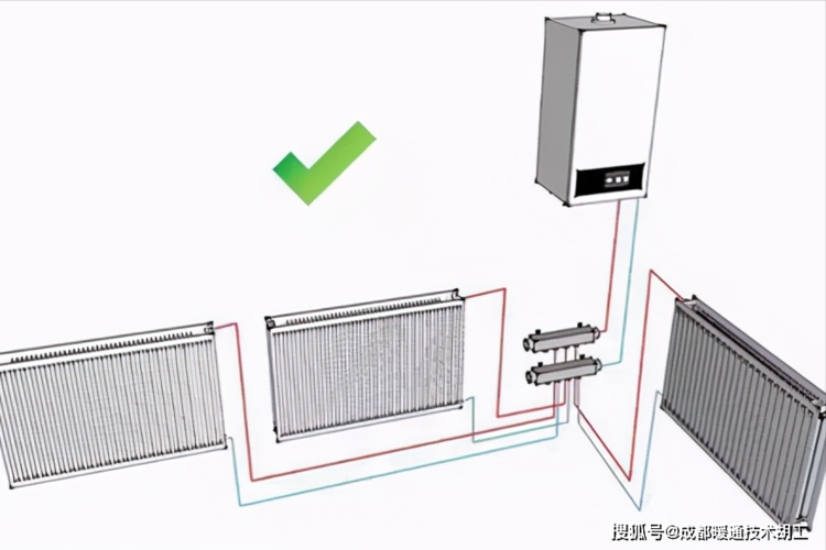 串联式几乎不再使用于家庭分户采暖,双管异程式主要应用在明装暖气片