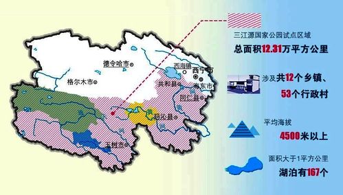三江源国家公园  地图