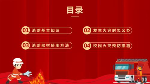国际消防日ppt课件