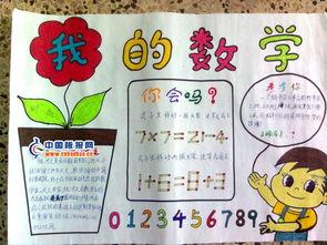 三年级数学小报手抄报 三年级数学手抄报