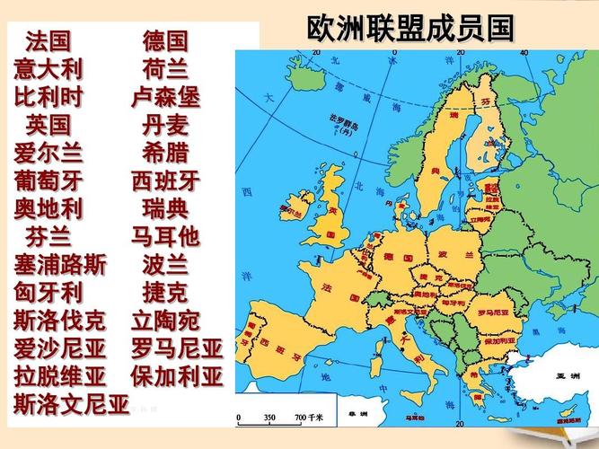 人教版地理七年级下册《82 欧洲西部》课件(共26张ppt