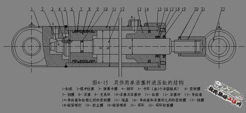 求双作用单活塞杆液压缸 活塞杆的cad图纸