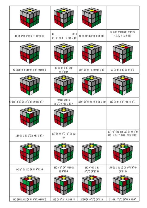 魔方cfop公式(魔方小站)