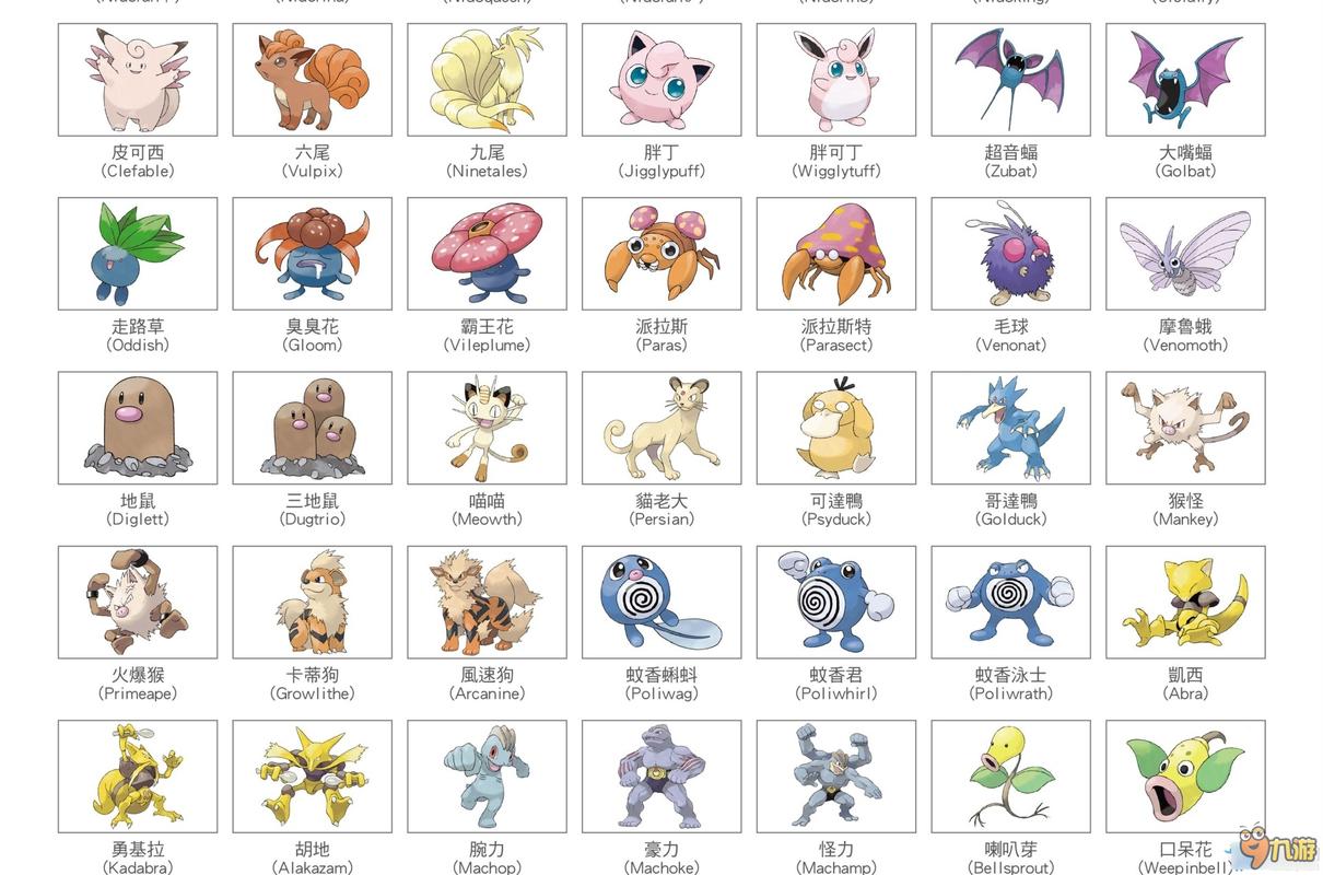 《精灵宝可梦日月》精灵分布地点大全